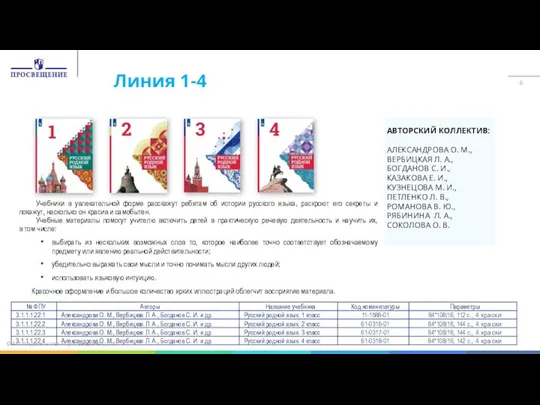 Учебники в увлекательной форме расскажут ребятам об истории русского языка, раскроют его