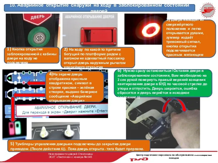 Неисправности дверей Стекломаш ЭС2Г «Ласточка» с номера № 045 10. Аварийное открытие