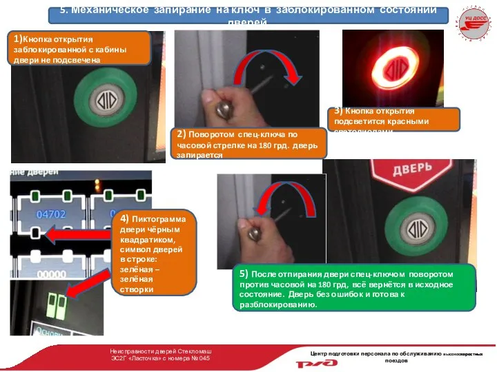 Неисправности дверей Стекломаш ЭС2Г «Ласточка» с номера № 045 5. Механическое запирание