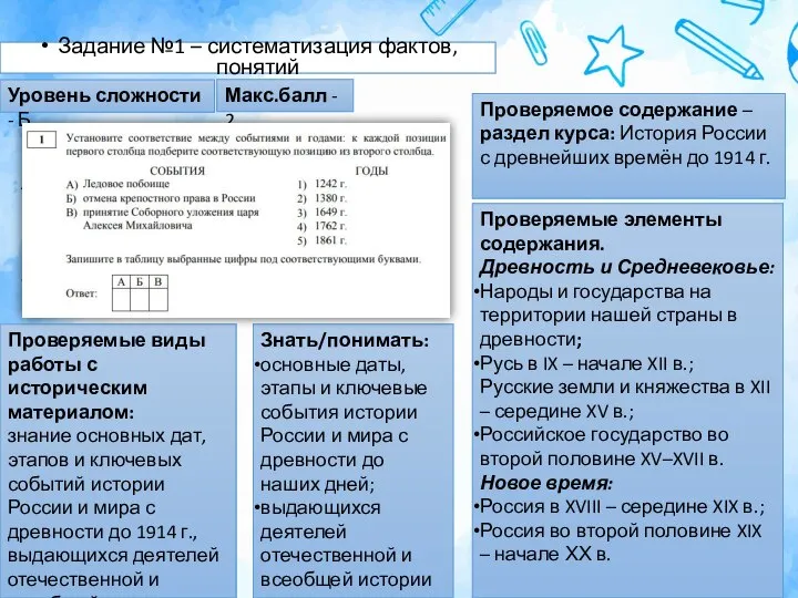 Задание №1 – систематизация фактов, понятий Проверяемое содержание – раздел курса: История