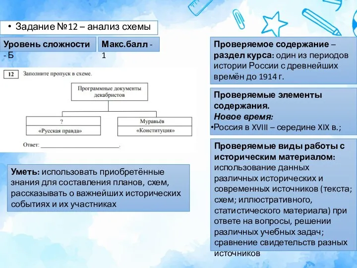 Задание №12 – анализ схемы Уровень сложности - Б Макс.балл - 1