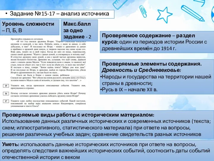 Задание №15-17 – анализ источника Макс.балл за одно задание - 2 Уровень