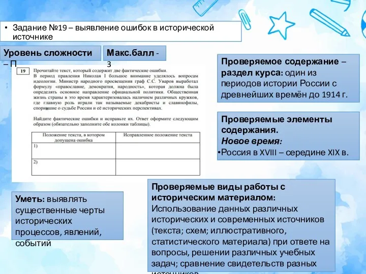 Задание №19 – выявление ошибок в исторической источнике Уровень сложности – П