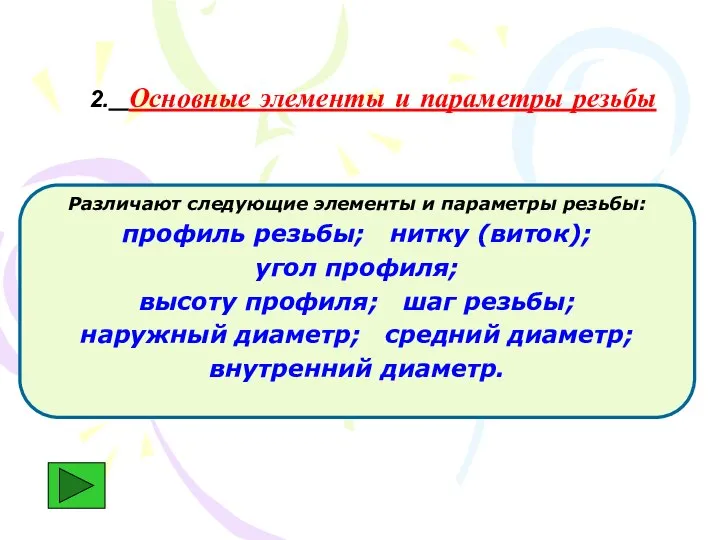 Основные элементы и параметры резьбы Различают следующие элементы и параметры резьбы: профиль