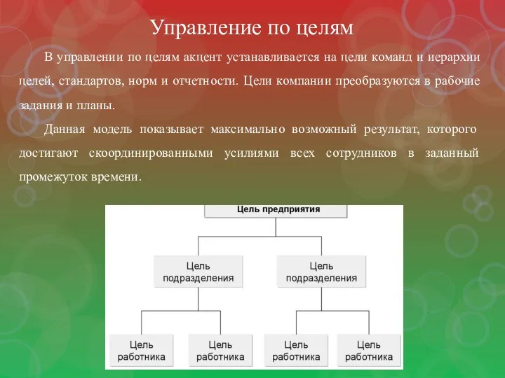 Управление по целям В управлении по целям акцент устанавливается на цели команд