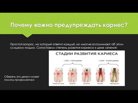 Почему важно предупреждать кариес? Простой вопрос, на который ответит каждый, но многие