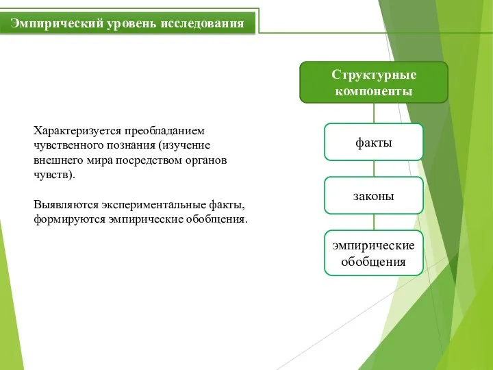 Эмпирический уровень исследования Характеризуется преобладанием чувственного познания (изучение внешнего мира посредством органов