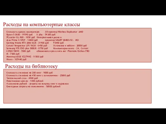 Расходы на компьютерные классы Стоимость одного компьютера: 3D-принтер Wanhao Duplicator AMD Ryzen