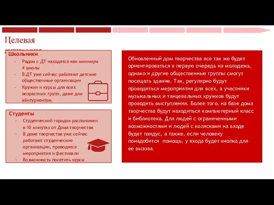 Целевая аудитория Студенты Студенческий городок расположен в 10 минутах от Дома творчества