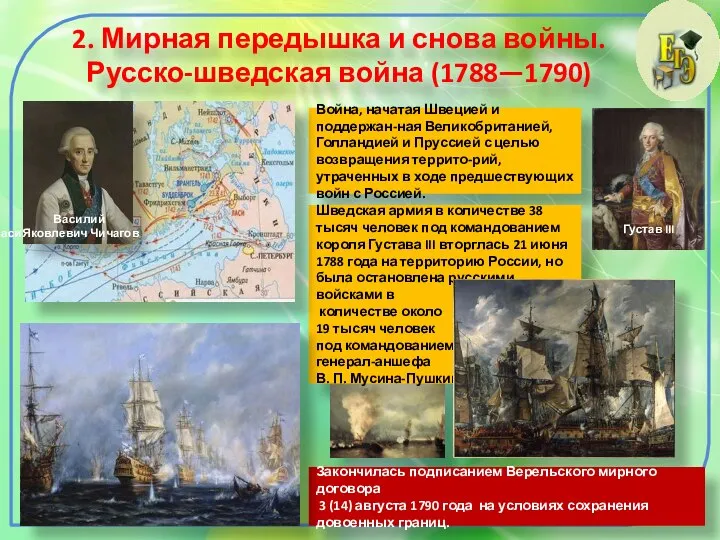 2. Мирная передышка и снова войны. Русско-шведская война (1788—1790) Густав III Василий