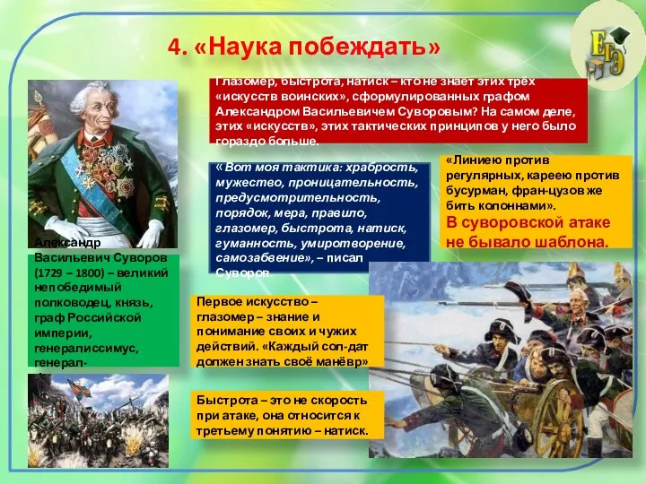 4. «Наука побеждать» Александр Васильевич Суворов (1729 – 1800) – великий непобедимый