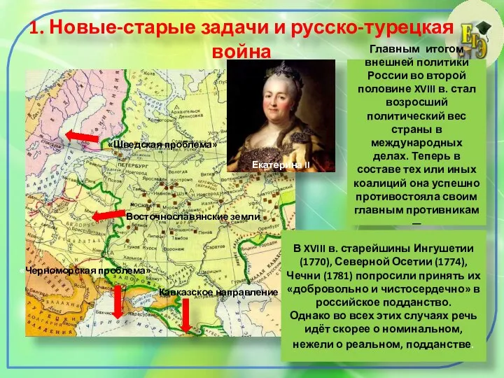 1. Новые-старые задачи и русско-турецкая война «Черноморская проблема» Кавказское направление Восточнославянские земли