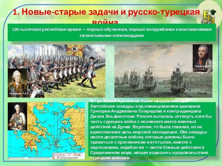 1. Новые-старые задачи и русско-турецкая война. 120-тысячная российская армия — хорошо обученная,