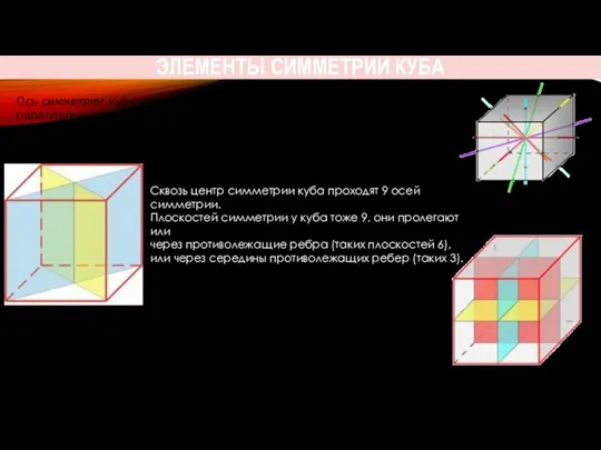 ЭЛЕМЕНТЫ СИММЕТРИИ КУБА Сквозь центр симметрии куба проходят 9 осей симметрии. Плоскостей