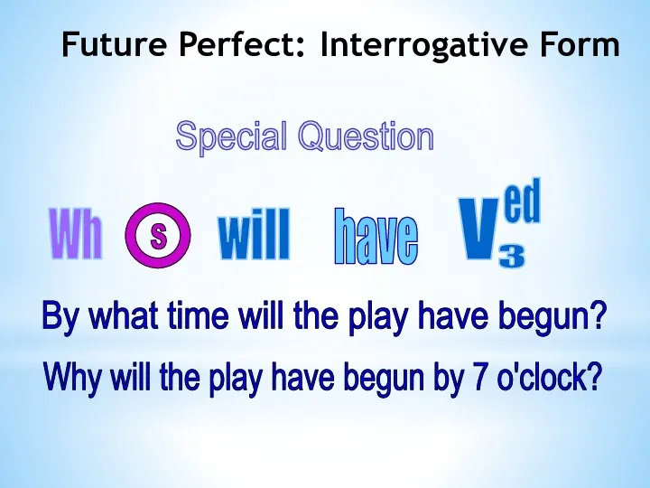 Future Perfect: Interrogative Form Special Question Wh S will have V ed