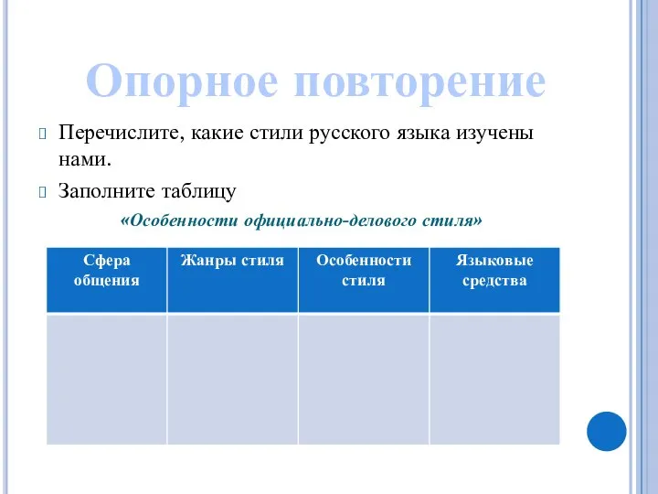 Перечислите, какие стили русского языка изучены нами. Заполните таблицу «Особенности официально-делового стиля» Опорное повторение