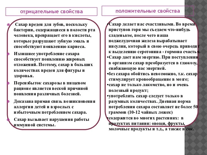 отрицательные свойства положительные свойства Сахар вреден для зубов, поскольку бактерии, содержащиеся в