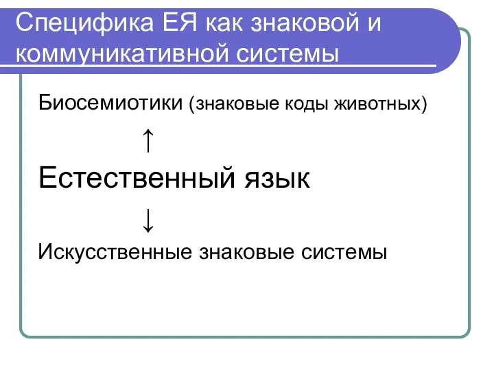 Специфика ЕЯ как знаковой и коммуникативной системы Биосемиотики (знаковые коды животных) ↑