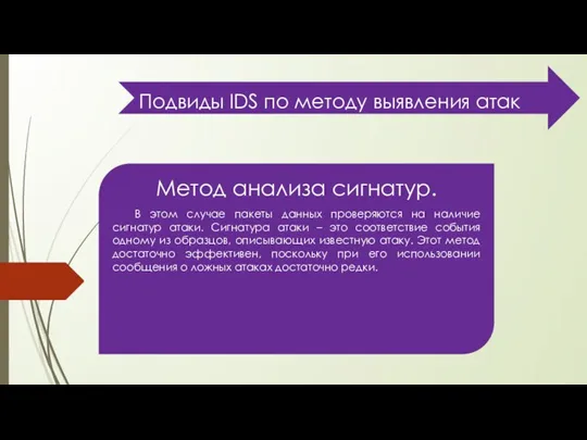 Подвиды IDS по методу выявления атак Метод анализа сигнатур. В этом случае