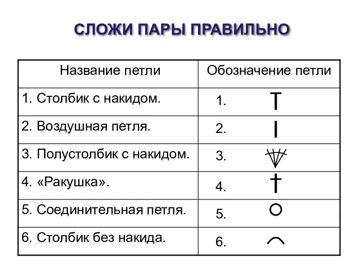 СЛОЖИ ПАРЫ ПРАВИЛЬНО