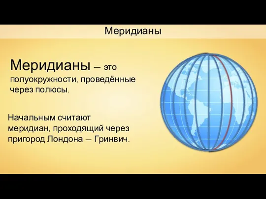 Меридианы Меридианы — это полуокружности, проведённые через полюсы. Начальным считают меридиан, проходящий