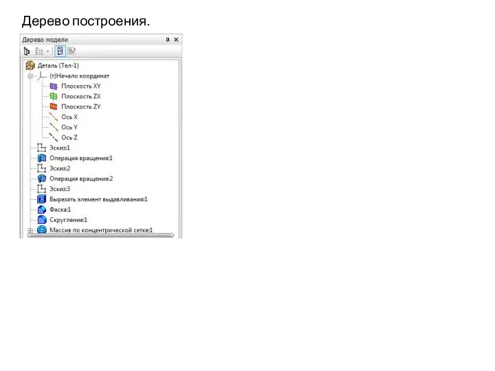 Дерево построения.