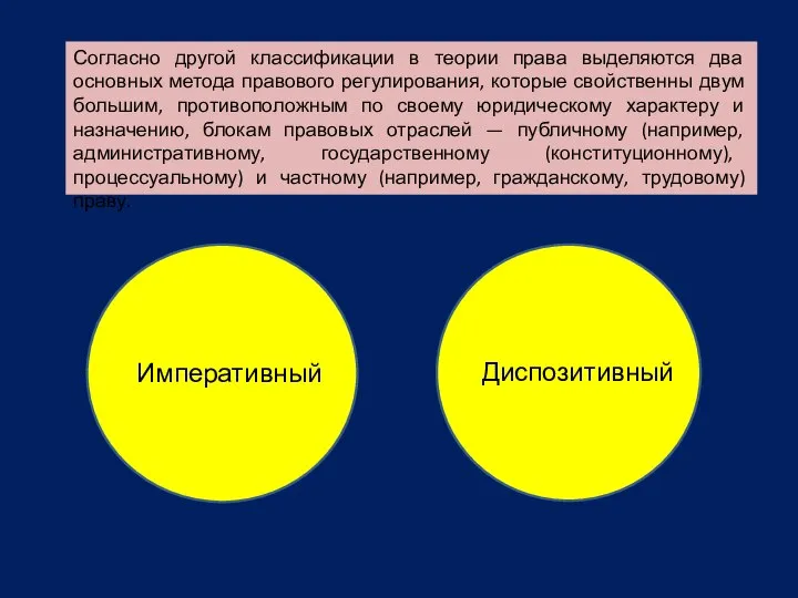 Согласно другой классификации в теории права выделяются два основных метода правового регулирования,