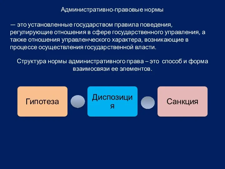 Административно-правовые нормы — это установленные государством правила поведения, регулирующие отношения в сфере