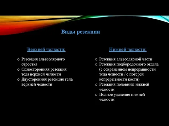 Виды резекции Верхней челюсти: Резекция альвеолярного отростка Односторонняя резекция тела верхней челюсти