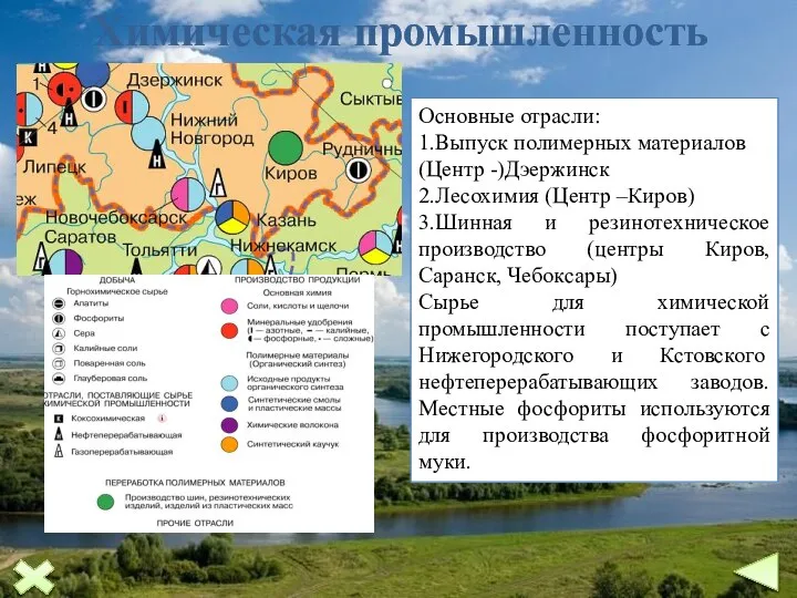 Химическая промышленность Основные отрасли: 1.Выпуск полимерных материалов (Центр -)Дэержинск 2.Лесохимия (Центр –Киров)