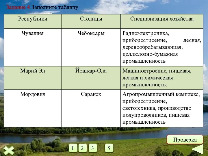 Задание 4 Заполните таблицу Проверка 1 2 3 5