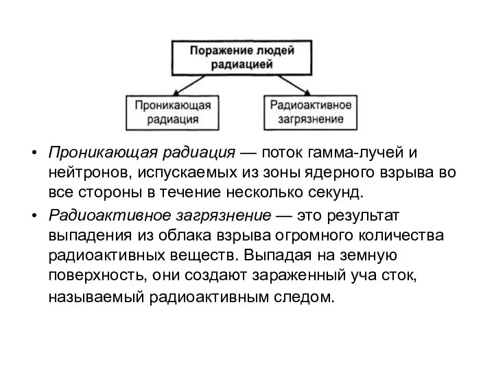 Проникающая радиация — поток гамма-лучей и нейтронов, испускаемых из зоны ядерного взрыва