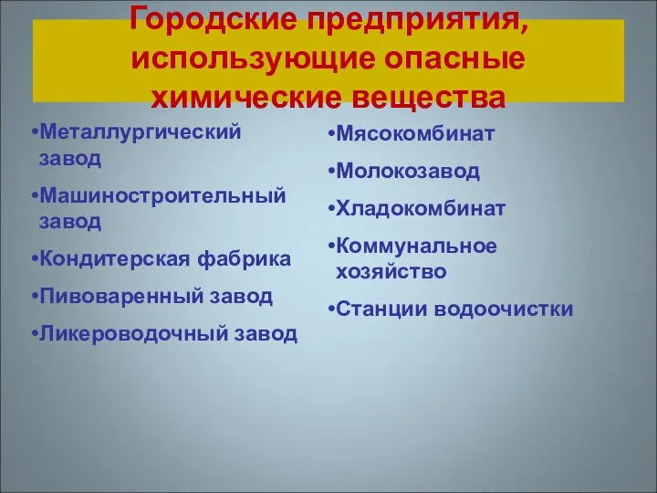 Городские предприятия, использующие опасные химические вещества Металлургический завод Машиностроительный завод Кондитерская фабрика