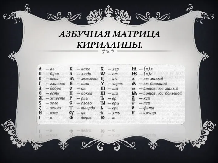 АЗБУЧНАЯ МАТРИЦА КИРИЛЛИЦЫ.