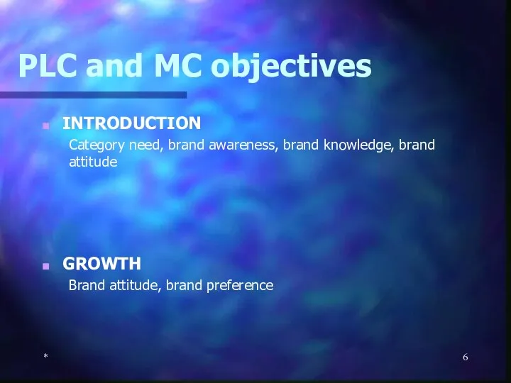 * INTRODUCTION Category need, brand awareness, brand knowledge, brand attitude GROWTH Brand