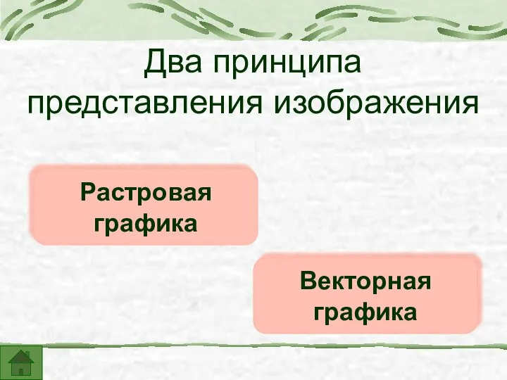 Два принципа представления изображения Растровая графика Векторная графика