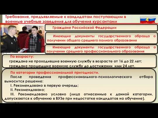 Граждане Российской Федерации По категории профессиональной пригодности. После проведения профессионального-психологического отбора выносится