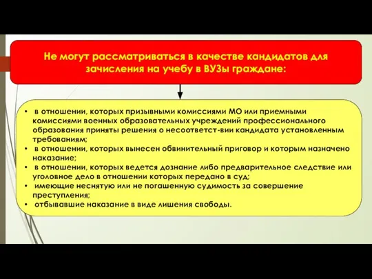 Не могут рассматриваться в качестве кандидатов для зачисления на учебу в ВУЗы