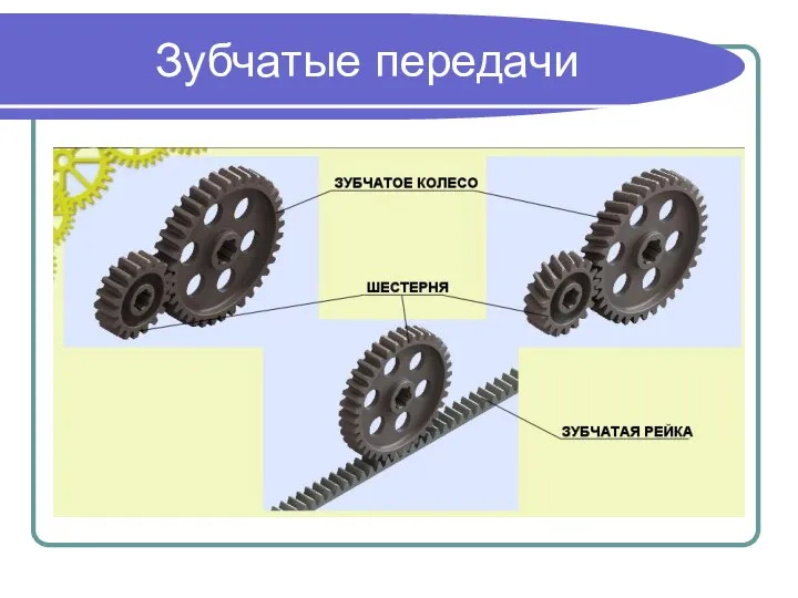 Зубчатые передачи