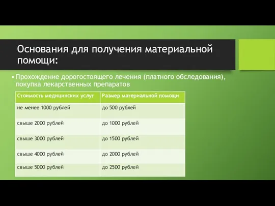 Основания для получения материальной помощи: Прохождение дорогостоящего лечения (платного обследования), покупка лекарственных препаратов