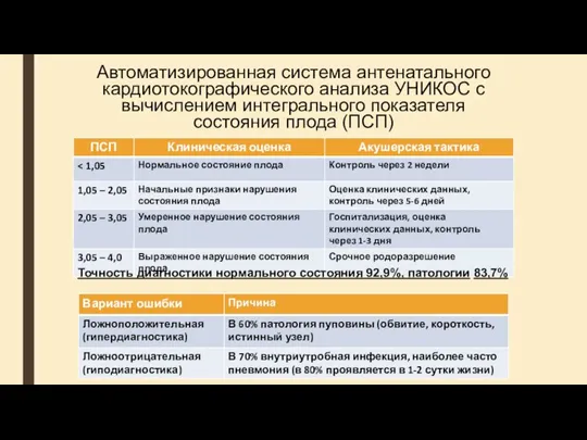 Автоматизированная система антенатального кардиотокографического анализа УНИКОС с вычислением интегрального показателя состояния плода