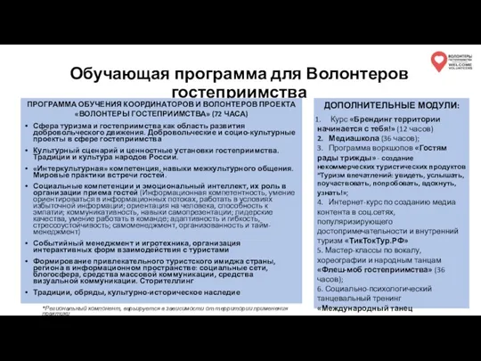 Обучающая программа для Волонтеров гостеприимства ПРОГРАММА ОБУЧЕНИЯ КООРДИНАТОРОВ И ВОЛОНТЕРОВ ПРОЕКТА «ВОЛОНТЕРЫ