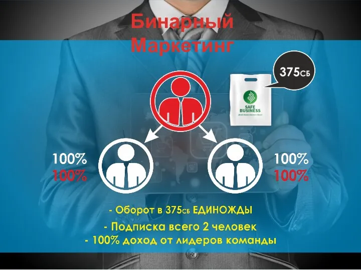 Бинарный Маркетинг