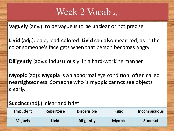 Week 2 Vocab day 1 Vaguely (adv.): to be vague is to