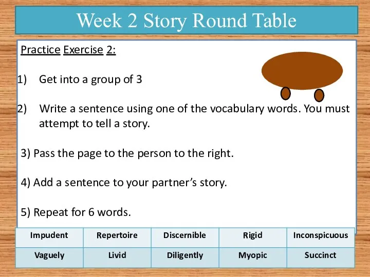 Week 2 Story Round Table Practice Exercise 2: Get into a group