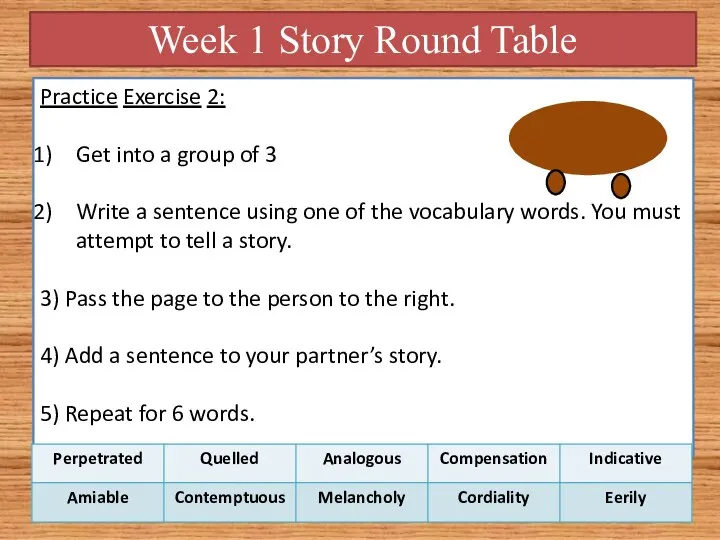 Week 1 Story Round Table Practice Exercise 2: Get into a group
