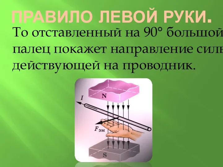 То отставленный на 90° большой палец покажет направление силы, действующей на проводник. ПРАВИЛО ЛЕВОЙ РУКИ.