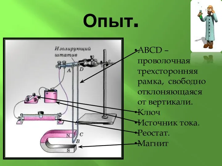 Опыт. ABCD – проволочная трехсторонняя рамка, свободно отклоняющаяся от вертикали. Ключ Источник тока. Реостат. Магнит