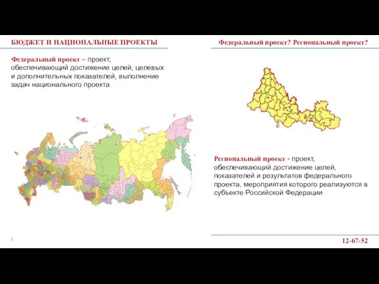 БЮДЖЕТ И НАЦИОНАЛЬНЫЕ ПРОЕКТЫ Федеральный проект? Региональный проект? 12-67-52 Федеральный проект –