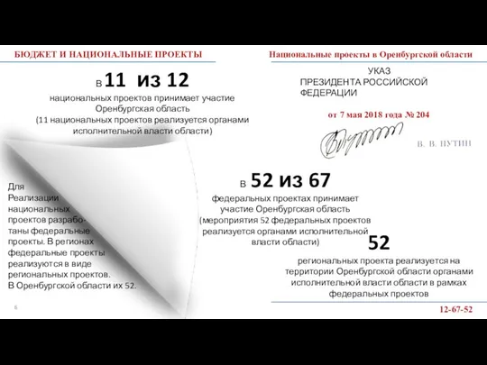 БЮДЖЕТ И НАЦИОНАЛЬНЫЕ ПРОЕКТЫ Национальные проекты в Оренбургской области 12-67-52 В 11